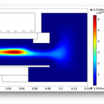 آموزش نرم افزار کامسول