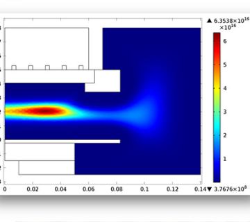 آموزش نرم افزار کامسول