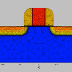 آموزش نرم افزار comsol