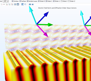 آموزش نرم افزار کامسول