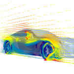 شاخص ماژول جریان شاره (Fluid Flow Module) پروژه کامسول