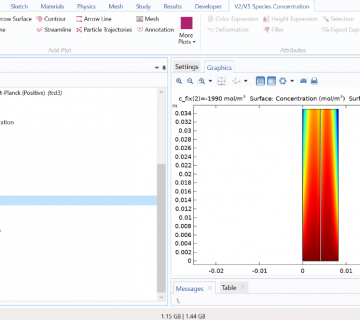 انجام پروژه با نرم افزار comsol