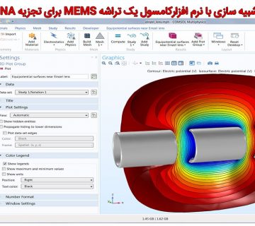 شبیه سازی با نرم افزارکامسول یک تراشه MEMS برای تجزیه DNA