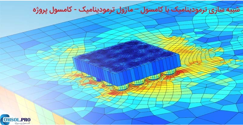 شبیه سازی ترمودینامیک با کامسول – ماژول ترمودینامیک - کامسول پروژه