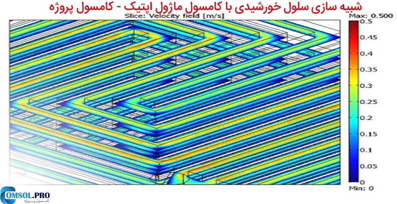 شبیه سازی سلول خورشیدی با کامسول ماژول اپتیک - کامسول پروژه