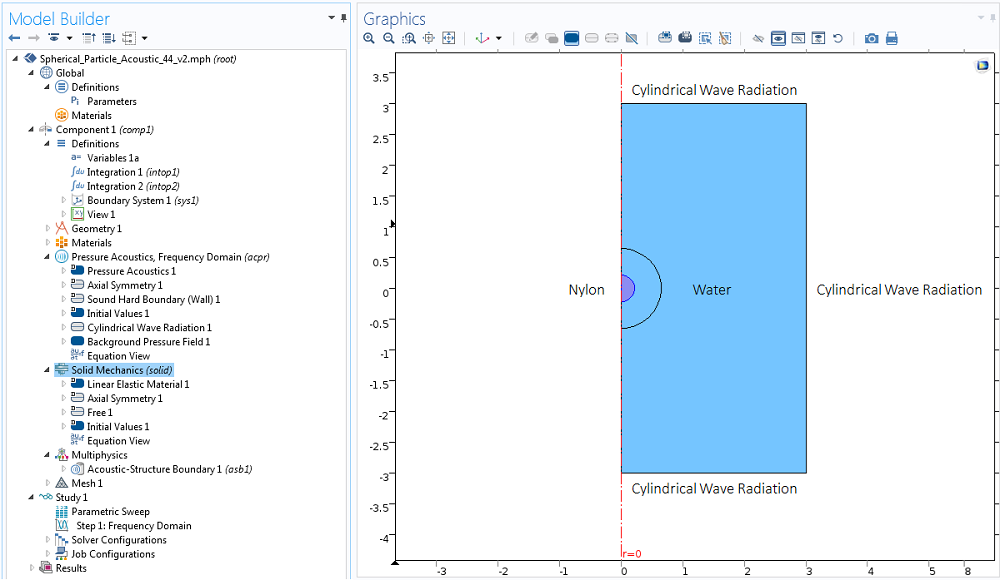 شبیه سازی و نحوه محاسبه نیروی تابش صوتی