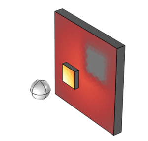 نیم مکعب-شبیه سازی  انتقال حرارت تشعشعی