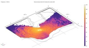 آموزش کامسول - توربین 4