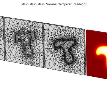 شبیهسازی آکوستیک و فونونیک کریستالها با استفاده از کامسول