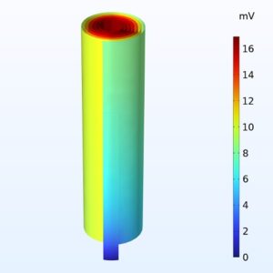 شبیه سازی بهبود طراحی زبانه‌بندی در باتری‌ها 1