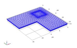 شبیه سازی مدل تقریبی دو بعدی 4