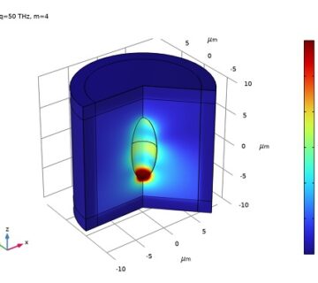 شبیه سازی پراکندگی الکترومغناطیسی 2