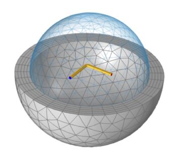 محاسبه و استفاده از اندوکتانس جزئی با COMSOL 3