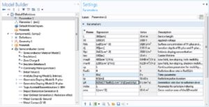 شبیه سازی تشعشع نیمرسانا با کامسول 4