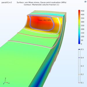 آموزش کامسول comsol رشته برق 4