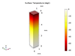 بهینه سازی ترموالکتریک با کامسول comsol 3