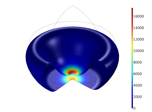بررسی ابزار اپلیکیشنساز کامسول: تبدیل مدلها به برنامههای مستقل