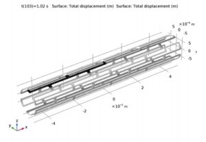 شبیه سازی استنت بایومدیکال با کامسول 1