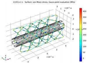 آموزش هندسه در کامسول: راهنمای جامع مدل‌سازی