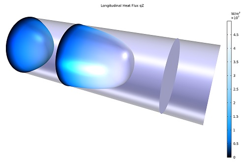 نقش کامسول در مدلسازی دینامیک سیالات و تحلیل جریانهای پیچیده