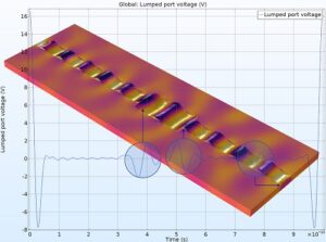 شبیه سازی و آموزش کامسول RF 3