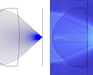 شبیه سازی پروژه اپتیک فرانهوفر کامسول 1