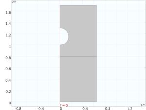 شبیه سازی مکانیک سیالات با کامسول 1