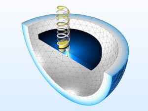 شبیه سازی کامسول برای آنتن حلزونی 1