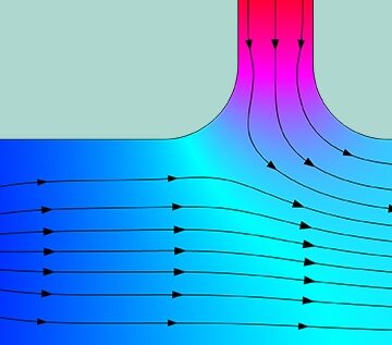 بهینه سازی عملکرد کنترلر PID کامسول 1