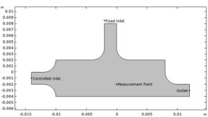 بهینه سازی عملکرد کنترلر PID کامسول 3