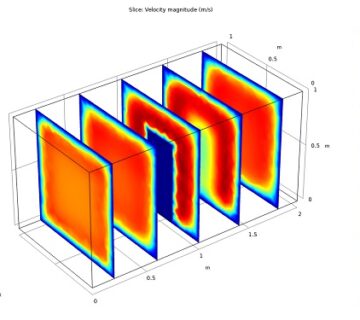 مواد کامپوزیت در کامسول comsol 4