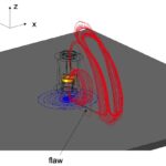 راهنمای جامع کاربرد COMSOL در مهندسی نوین