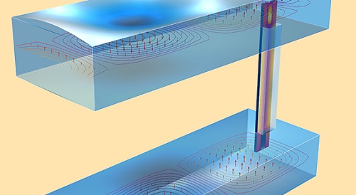 راهنمای پیشرفته کامسول: تسلط بر شبیه‌سازی‌های پیچیده چندفیزیکی