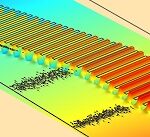 انجام پروژه کامسول | قیمت شبیه‌سازی با COMSOL در مهندسی