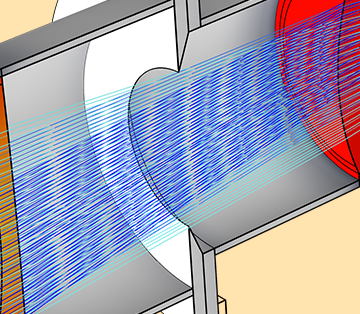 شبیه سازی لنز پتزوال (Petzval Lens) کامسول 4