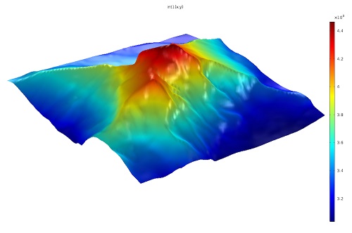 طراحی شکل نامنظم با کامسول، مثال کوه ماترهورن 5