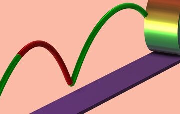 شبیه سازی منحنی چرخزاد با کامسول 3